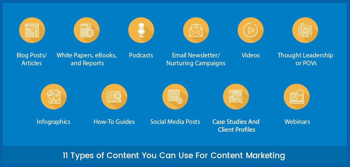 What is a content creator what do they do 